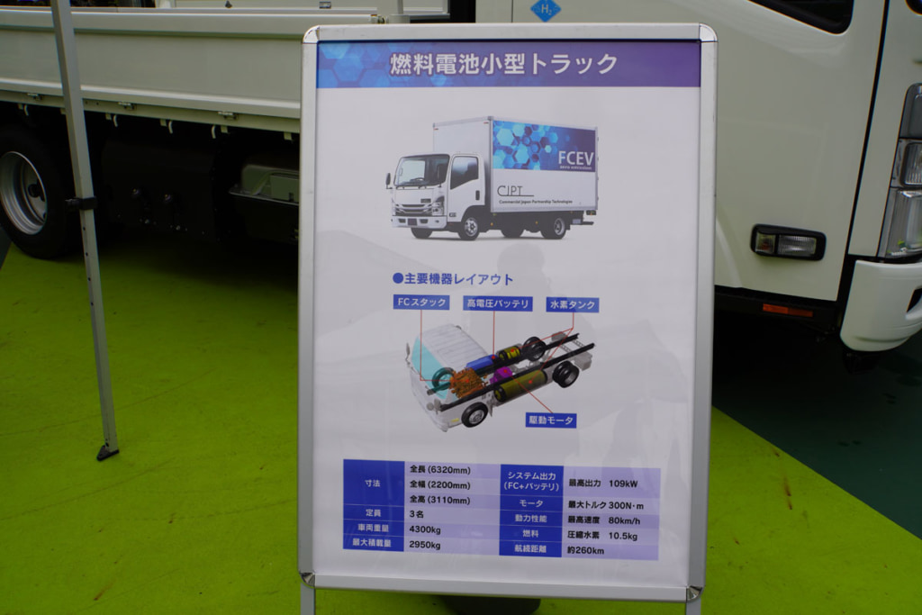 20230515TOKYO 3 1024x683 - 東京プロジェクト／FC小型トラック導入開始を記念し、出発式を開催