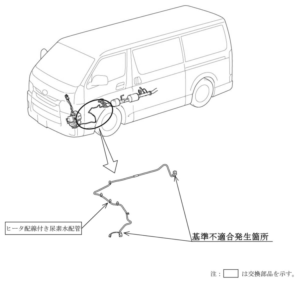 20230525TOYOTA 1024x968 - トヨタ／ハイエースなど3.9万台をリコール、尿素SCRシステム停止のおそれ