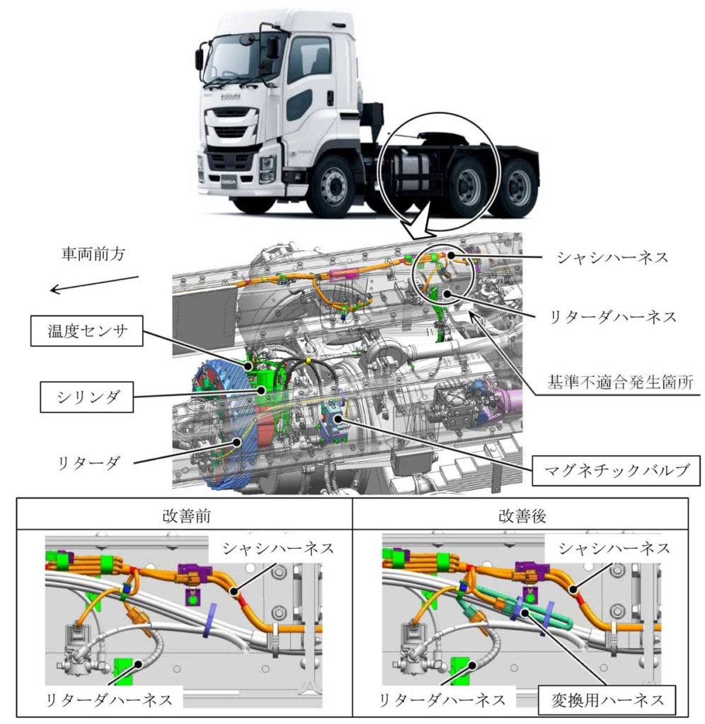 20230608isuzu 996x1024 - いすゞ／電気装置の不具合で、大型トラック「ギガ」約1500台をリコール