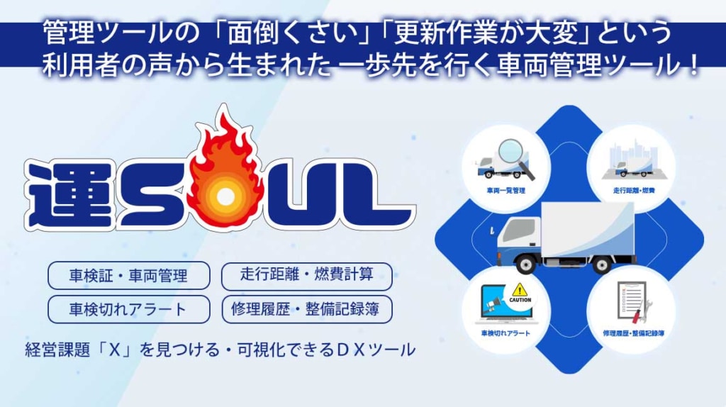 20230801DORA 1024x574 - ドラEVER／運送業特化の基幹システム「運SOUL」に新機能追加