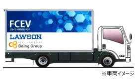 20230802Being - ビーイングHD／都内ローソン配送にFC小型トラックを初導入