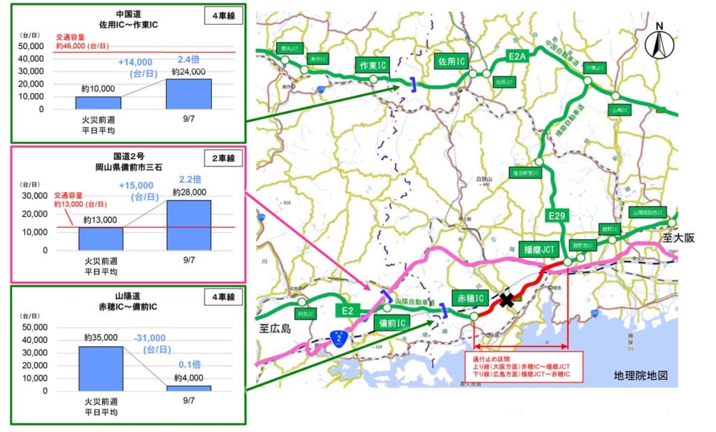 20230911SANYODO 1024x618 - 山陽道／尼子山トンネル、上り線は11日中に通行止め解除の予定