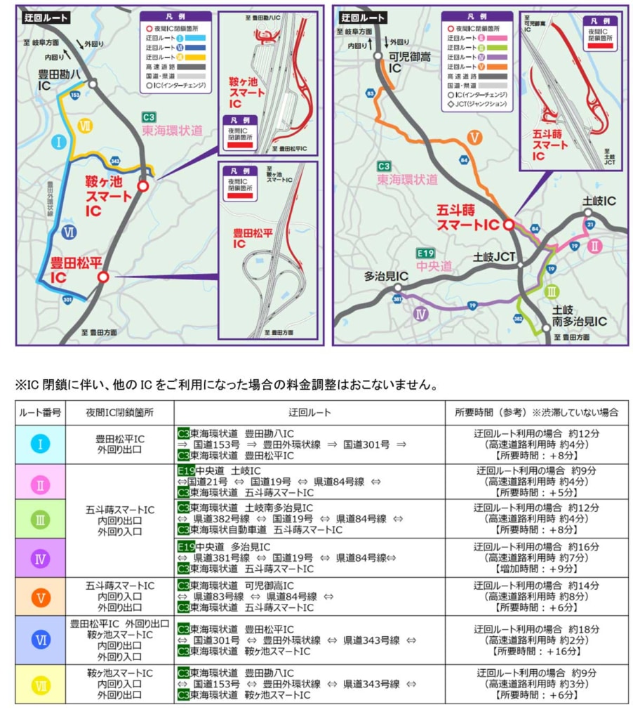 20230921NEXCO 902x1024 - 東海環状道／豊田松平IC、五斗蒔SIC、鞍ヶ池SICを夜間閉鎖