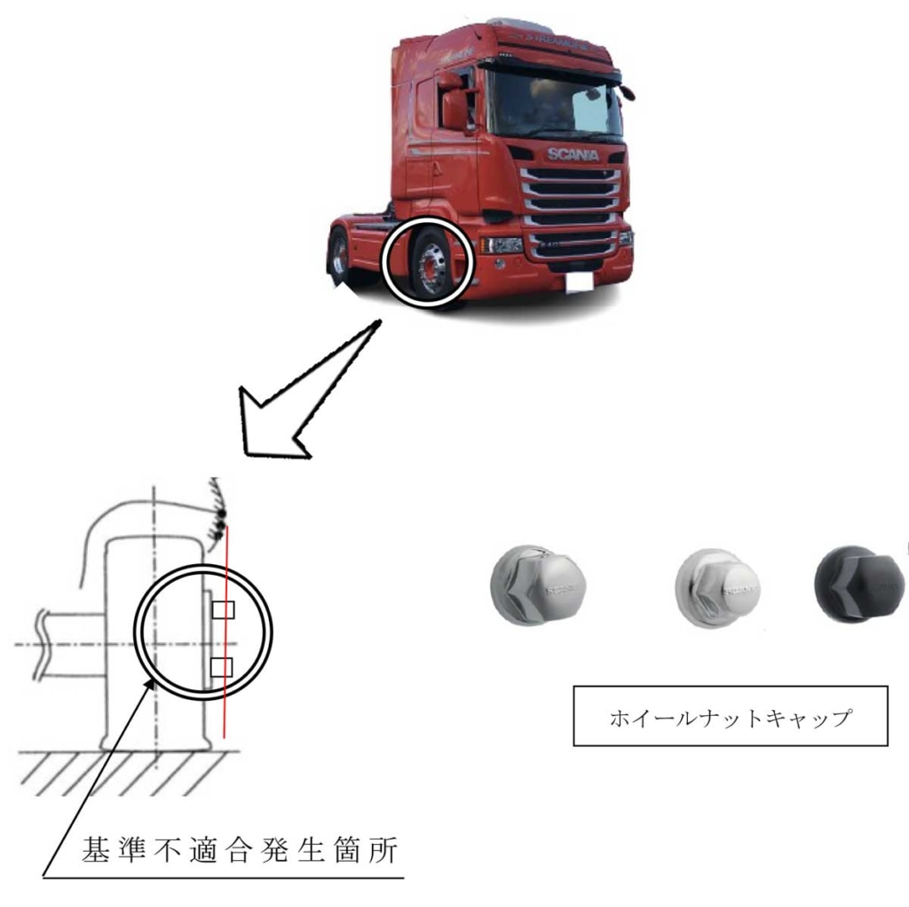 20230922SC 1024x1021 - スカニア／PGRTシリーズトラックをリコール