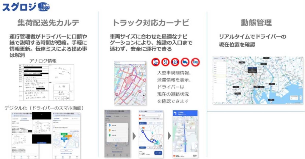20231016SUGU 3 1024x536 - ジオテクノロジーズ／ロジスティードと物流業界の業務効率化を支援