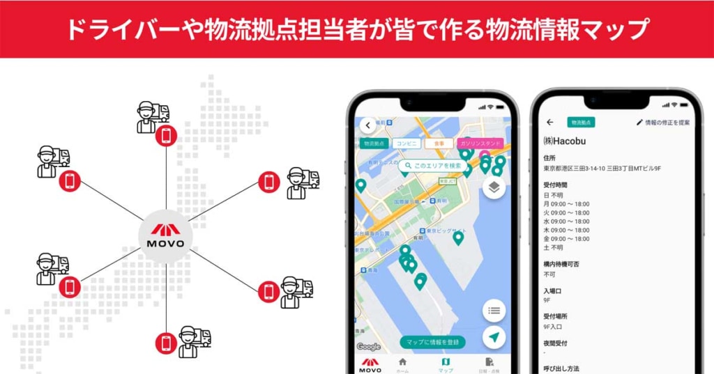 20231018HACOBU 1024x537 - Hacobu／MOVO Driverに物流情報マップ機能を実装