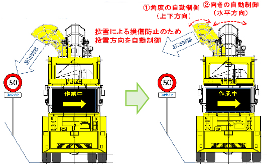 20231025higashi2 - NEXCO東日本／準天頂衛星システム活用でロータリ除雪車自動化