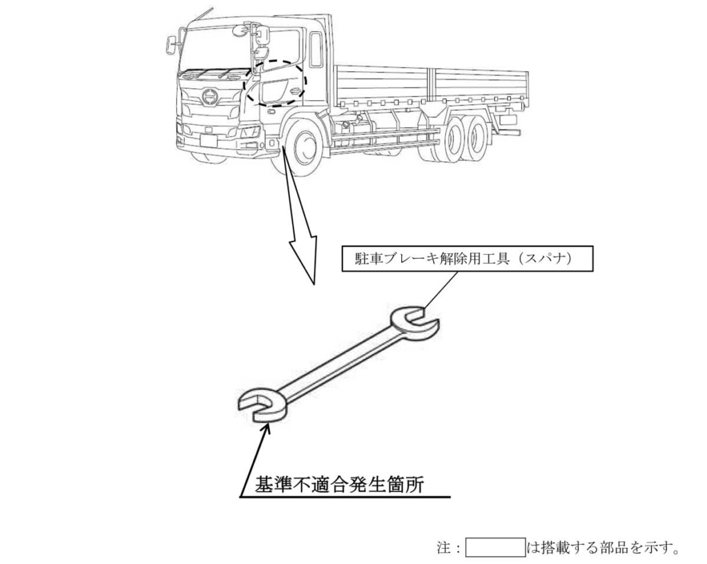 20231122HINO 1024x817 - 日野／プロフィア、レンジャー等をリコール、駐車ブレーキ解除できないおそれ