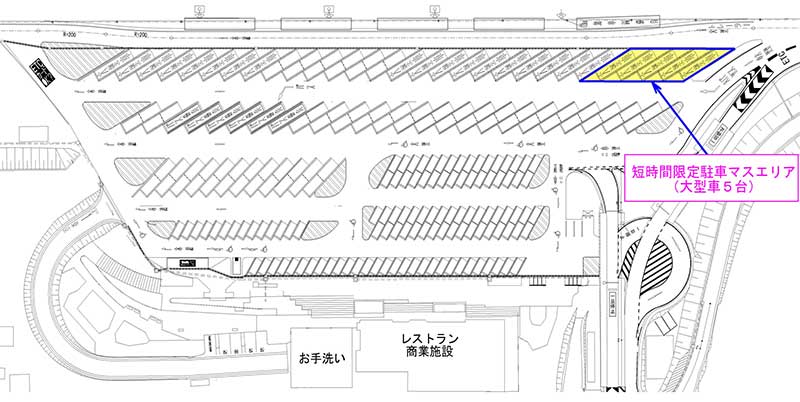 20231129NEXCO 2 - 東北道／上河内SAで「短時間限定駐車マス」実証実験を開始