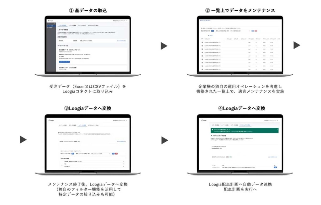 20231201LOOGIA 2 1024x653 - オプティマインド／配車計画に必要な情報を連携できる新機能「Loogiaコネクト」リリース