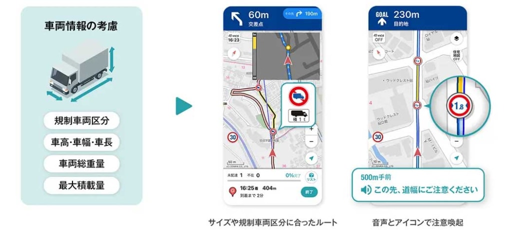 20231208NAVI 2 1024x460 - 配達ナビタイム／宅配トラックに合わせたルート案内する新機能を追加