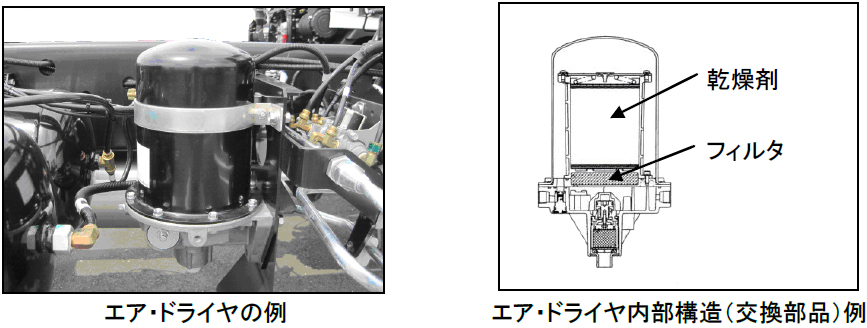 20231212trex2 - 日本トレクス／トレーラのブレーキ・バルブ凍結による車両火災で注意喚起