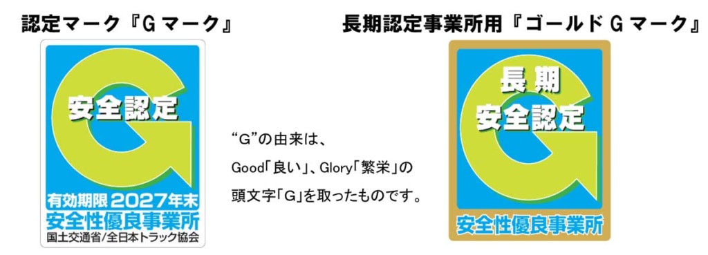 20231215G 1 1024x369 - 全ト協／Gマーク制度・安全性優良事業所に9489事業所を認定