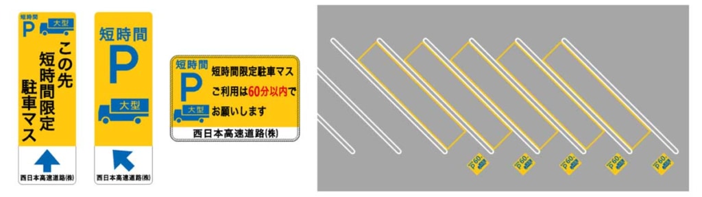 20231219fukuyama 1024x288 - 山陽道／福山SA（下り）で短時間限定駐車マス実証実験を開始