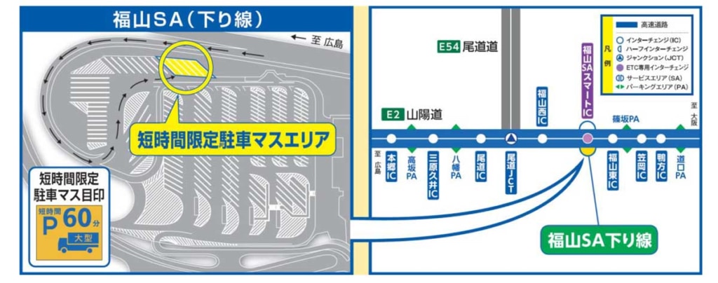 20231219fukuyama 2 1024x404 - 山陽道／福山SA（下り）で短時間限定駐車マス実証実験を開始