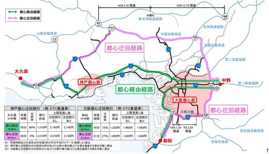 20231222KINKI 1024x587 - 国交省／近畿圏の高速道路料金改定案を公表