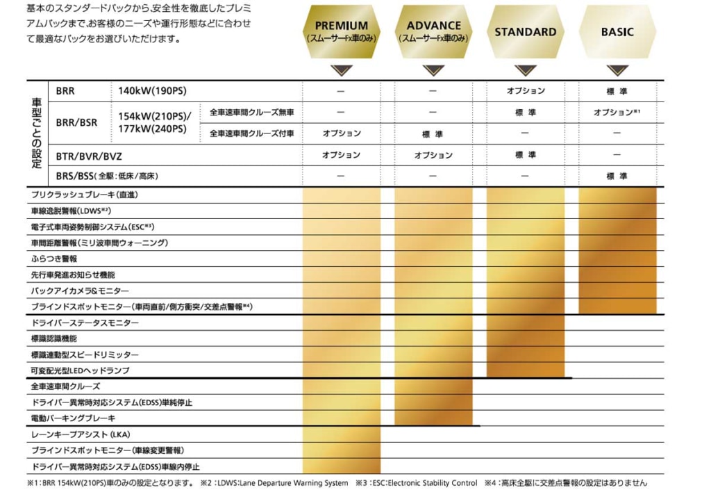 20240124UD 1024x705 - UDトラックス／中型トラック「コンドル」をフルモデルチェンジ