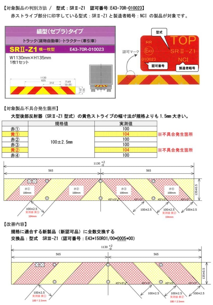 20240130carbide 716x1024 - 日本カーバイド／大型後部反射器を自主改善