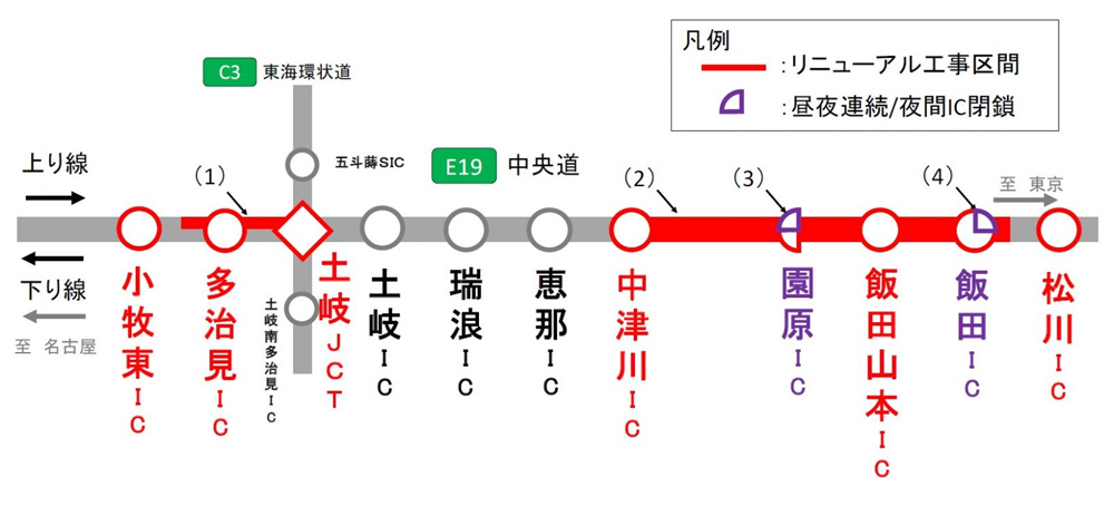 20240208cyuuoudo2 - 中央道／土岐JCT～小牧東IC、松川IC～中津川ICで通行規制