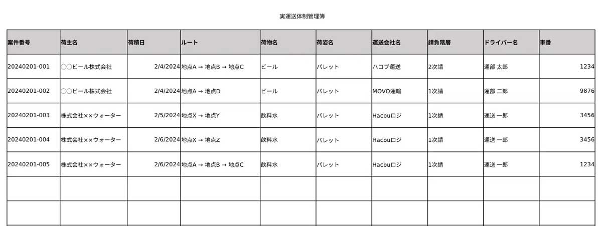 20240222HACOBU - Hacobu／法改正に対応しMOVO Vistaに「実運送体制管理簿」機能追加