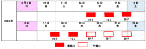 20240509nexconakanihon1 300x102 - 東富士五湖道路／6月12日～18日まで全線で夜間通行止め