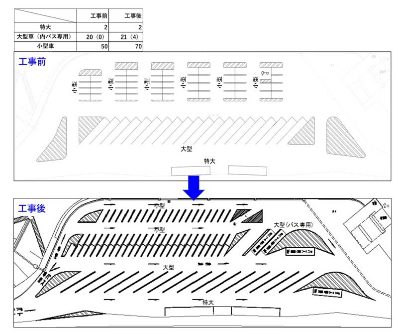 20240513NAGASAKI 2 - 長崎道／川登SA（上り線）の駐車マスレイアウトを変更