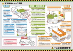 20240531FUSEI 2 1 300x212 - 国交省／6月を不正改造車排除強化月間に設定