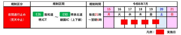 20240606HANWA 2 - 堺泉北道／堺JCT～綾園IC上下線、工事のため夜間通行止め