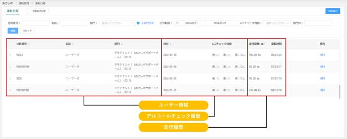 20240627ASA 2 - 鈴与シンワート／「あさレポ」に新機能「ルート記録」を追加