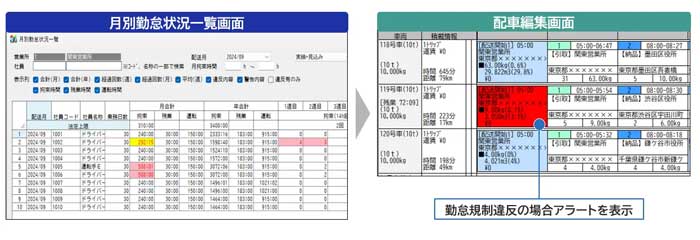 NECソリューションイノベータ/ULTRAFIXの新バージョン提供開始 20241031NEC 1 - NECソリューションイノベータ/ULTRAFIXの新バージョン提供開始