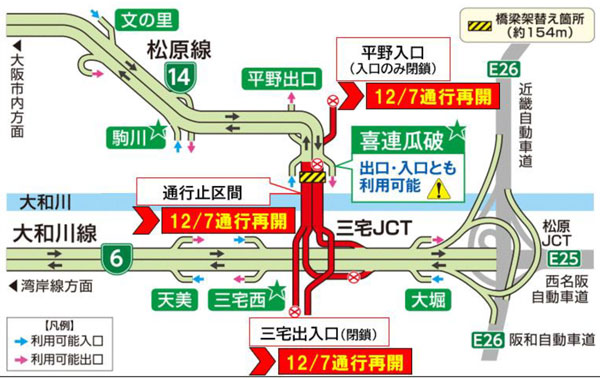20241114hanshin - 阪神高速／喜連瓜破～三宅間、12月7日に通行再開