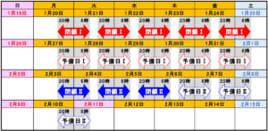 20250108kashiwa2 300x147 - 常磐道／柏IC・谷田部IC、1月20日～24日・2月3日～5日夜間ランプ閉鎖