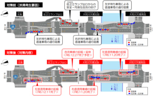 20250108kitajima4 300x189 - 国道26号／大阪市住之江区「北島交差点」ビックデータ活用し渋滞対策完了