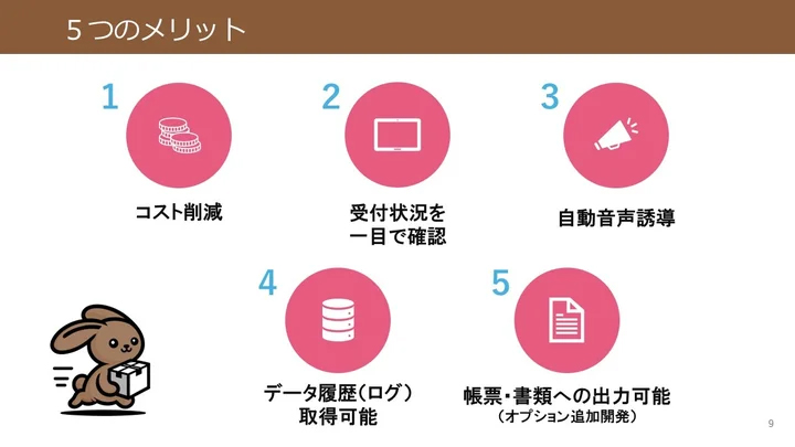 クインクエ/荷待ち時間削減、倉庫受付システム「ラピロジ」リリース 20250130rapi2 - クインクエ/荷待ち時間削減、倉庫受付システム「ラピロジ」リリース