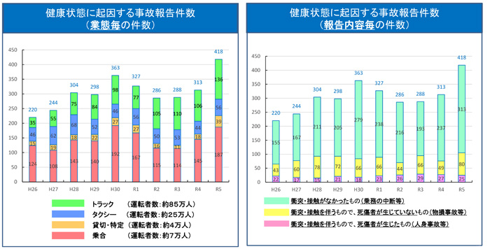 20250326MYMEDICA - トラック最前線／ヤマトHDとアルフレッサが共同開発したオンライン医療サービス「MY MEDICA」がスタート