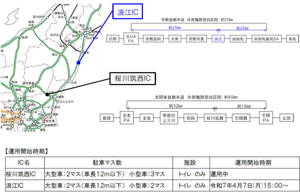 20250401namie1 1024x654 - 常磐道／休憩施設の空白区間対策「浪江IC内側駐車場」4月７日実証実験開始