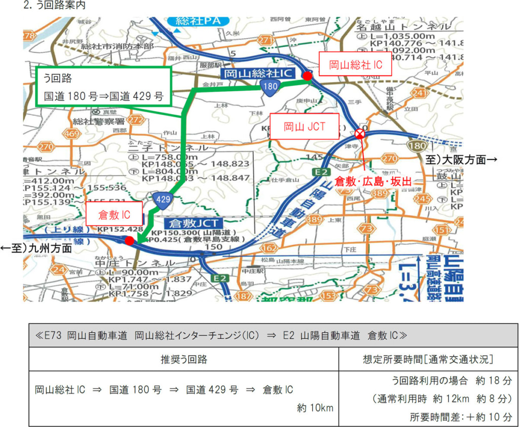 20250403okayama2 1024x843 - 岡山道／岡山JCT（下り）倉敷・広島・坂出方面の接続ランプ、4日に夜間通行止め