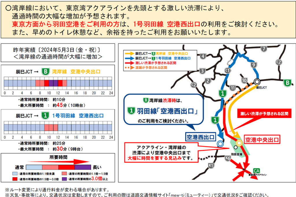 20250403shuto3 1024x680 - 首都高速／GW周辺の4月18日・24日・25日・5月2日に渋滞予測