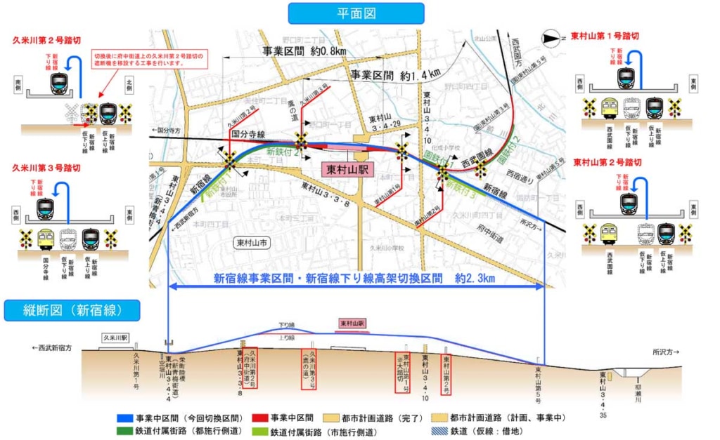 20250410hihashimurayama 1024x627 - 東京都／6月29日に西武新宿線・東村山駅付近を高架化、府中街道の渋滞を緩和