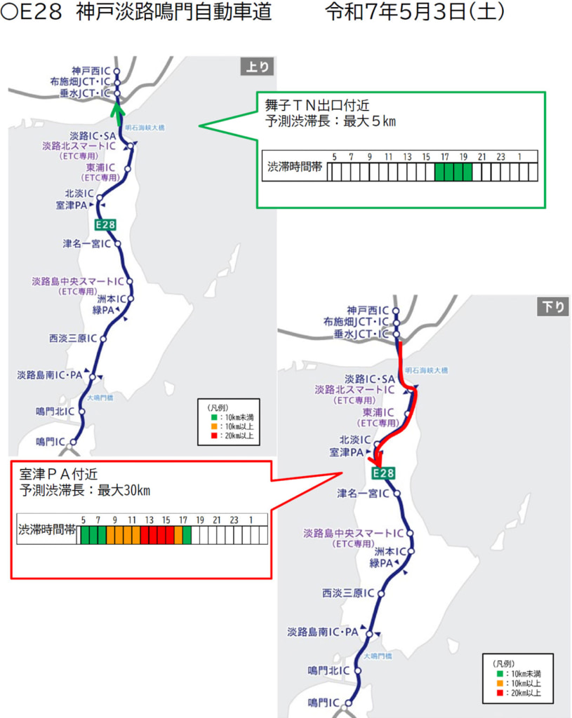 20250410honshi 815x1024 - 神戸淡路鳴門道・瀬戸中央道・西瀬戸道／5月3日～5日に最大35kmの渋滞予測