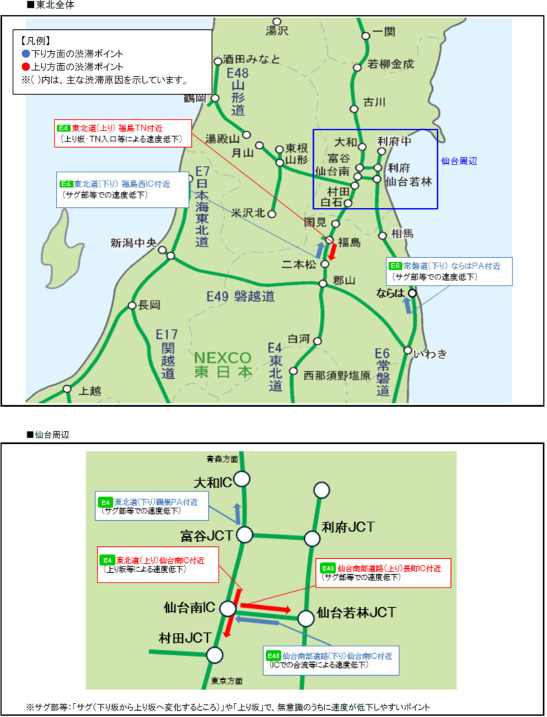 20250411touhoku2 781x1024 - 東北道／GW、下り5月3日に最大15km・上り5月5日に最大10kmの渋滞予測