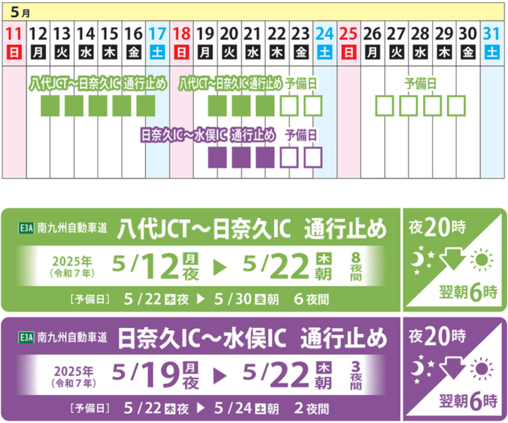 20250416minami2 1024x853 - 南九州道／八代JCT～水俣IC、5月12日から夜間通行止め