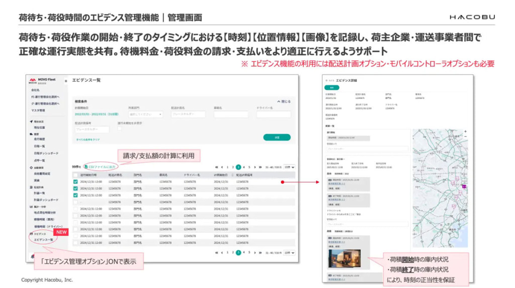 20250421hacobu 2 1024x574 - Hacobu／「MOVO Fleet」に荷待ち・荷役時間のエビデンス管理機能を追加
