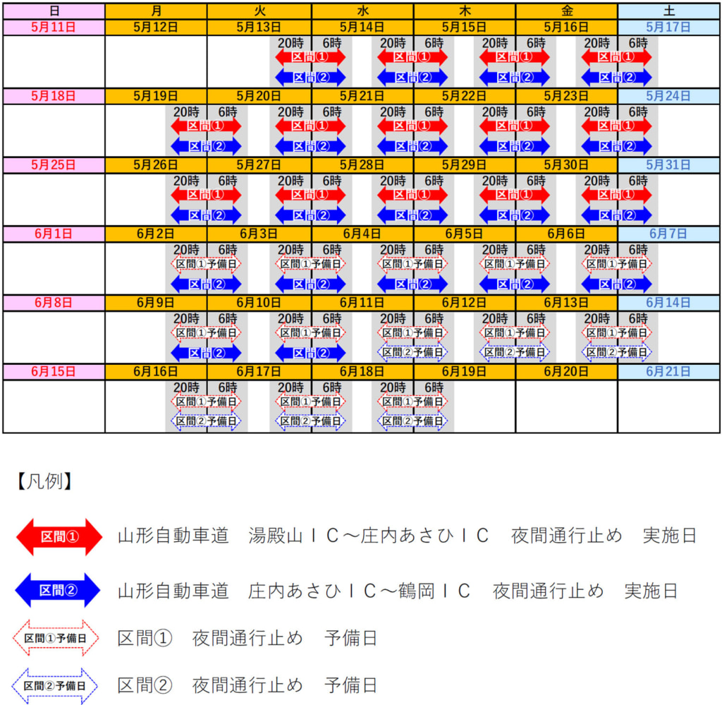 20250423yamagata2 1024x999 - 山形道／湯殿山IC～鶴岡IC（上下線）、5月13日～6月10日に夜間通行止め