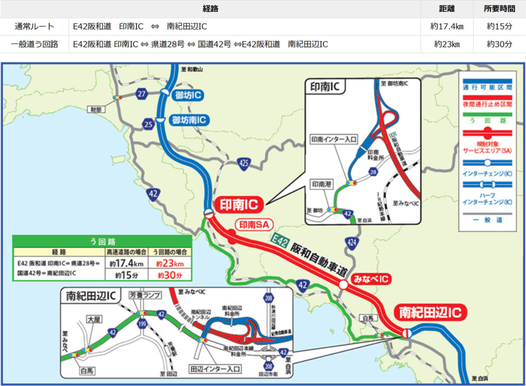 20250424hanwa2 1024x752 - 阪和道／印南IC～南紀田辺IC（上下線）、5月19日～22日に夜間通行止め