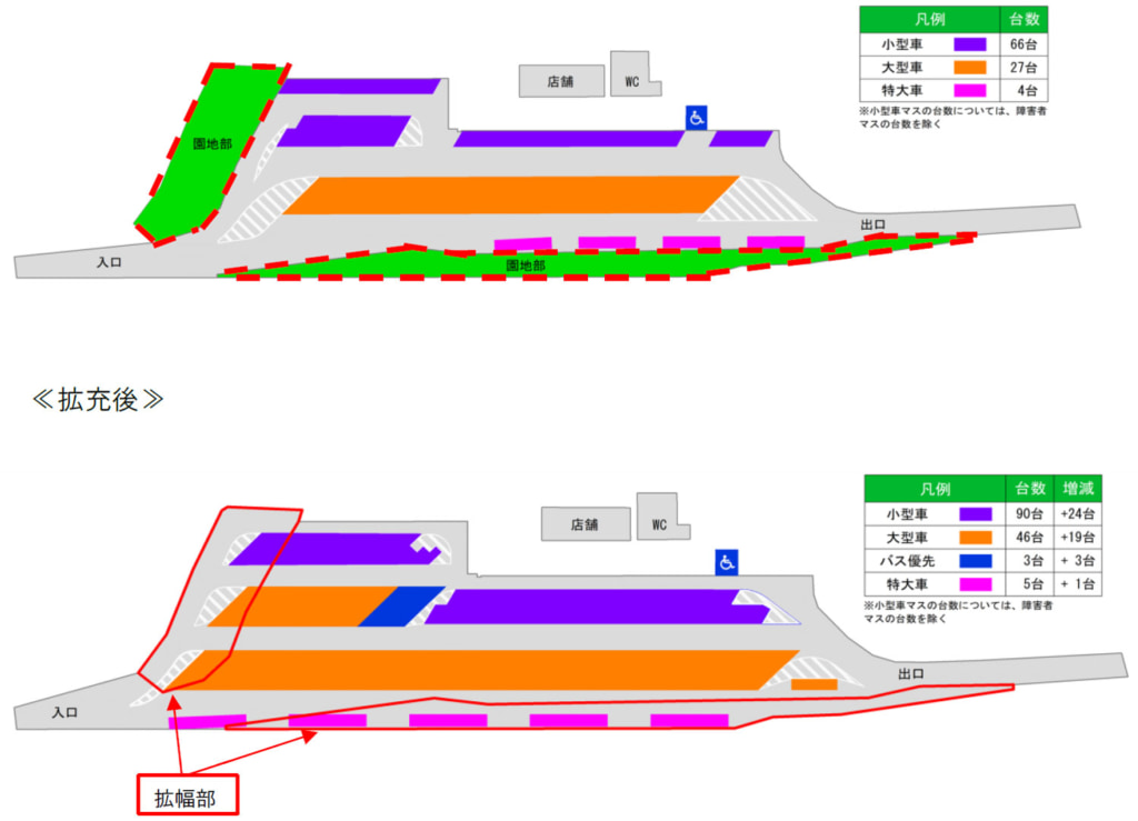 20250425kurate1 1024x739 - 九州道／鞍手PA（下り：熊本方面）の駐車マス拡充