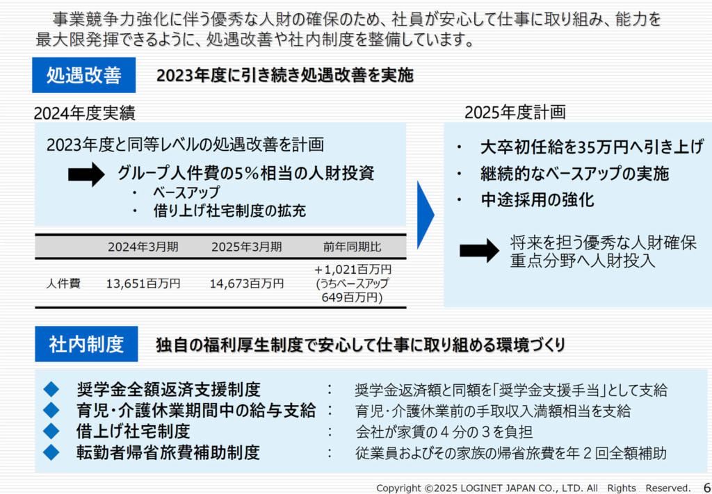20250513lnj 1024x711 - ロジネットジャパン／2025年度の大卒初任給35万円へ引き上げ