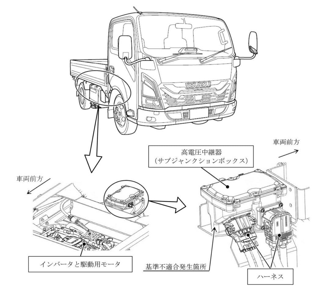 20250516isuzu 1024x944 - いすゞ／「エルフ」「エルフミオ」をリコール、走行不能のおそれ