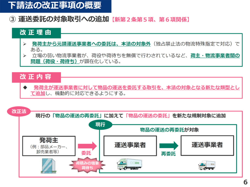 20250519shitauke1 1024x767 - 公取委／下請法改正「報復措置の禁止」でトラック・物流Gメンと連携