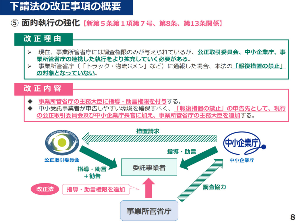 20250519shitauke2 1024x767 - 公取委／下請法改正「報復措置の禁止」でトラック・物流Gメンと連携